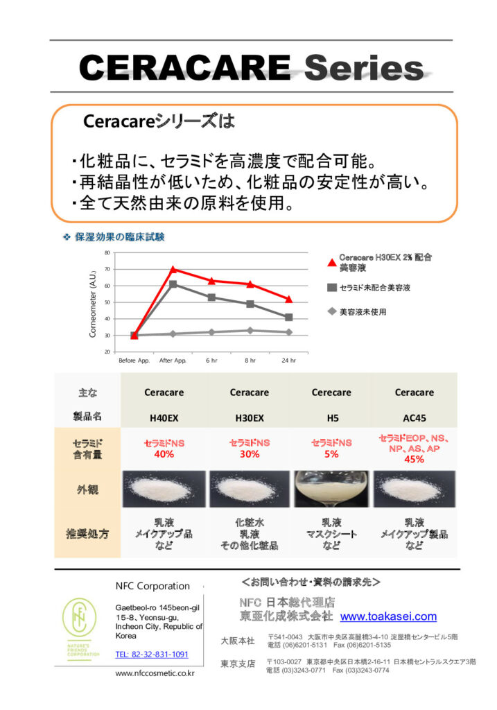 ニュース ーFRAGRANCE JOURNAL 2020/12月号 掲載広告ー 東亜化成株式会社